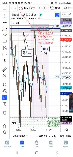 Click to Enlarge

Name: Screenshot_20210808-135612_TradingView.jpg
Size: 754 KB