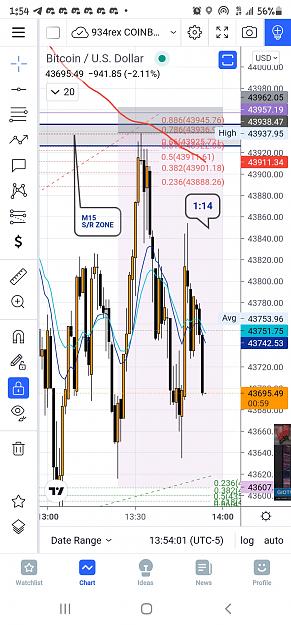 Click to Enlarge

Name: Screenshot_20210808-135404_TradingView.jpg
Size: 748 KB