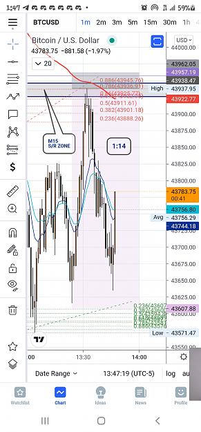Click to Enlarge

Name: Screenshot_20210808-134723_TradingView.jpg
Size: 717 KB