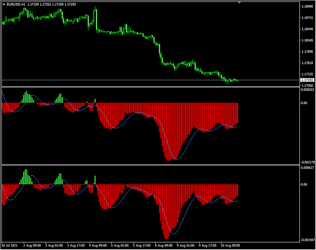 Click to Enlarge

Name: macd color.png
Size: 28 KB
