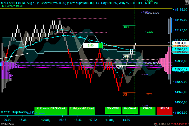 Click to Enlarge

Name: X NQ.png
Size: 73 KB