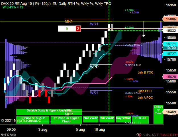 Click to Enlarge

Name: DAX MICRO.png
Size: 63 KB