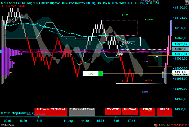 Click to Enlarge

Name: X NQ.png
Size: 74 KB