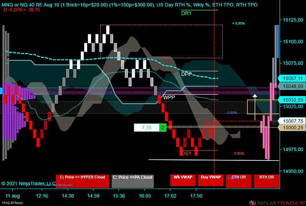 Click to Enlarge

Name: X NQ.png
Size: 69 KB