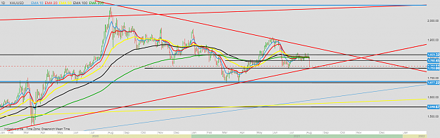 Click to Enlarge

Name: chart (6).png
Size: 119 KB