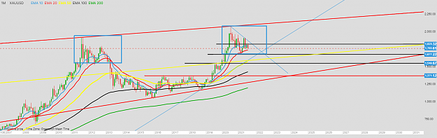 Click to Enlarge

Name: chart (5).png
Size: 99 KB