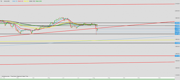Click to Enlarge

Name: chart (7).png
Size: 79 KB
