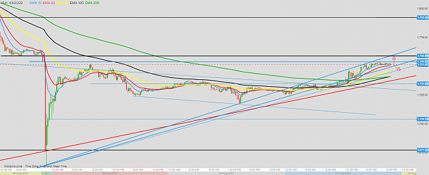 Click to Enlarge

Name: chart (10).png
Size: 136 KB