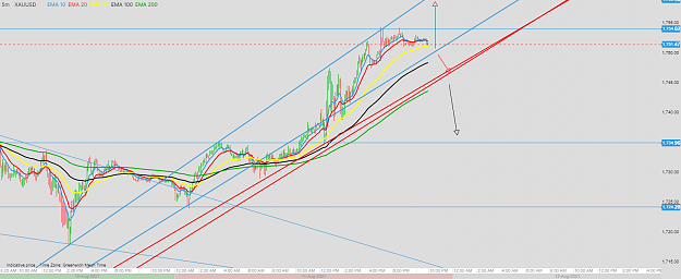 Click to Enlarge

Name: chart (14).png
Size: 159 KB