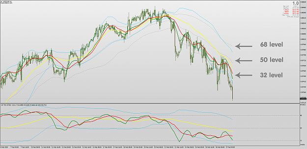 Click to Enlarge

Name: TDI_ON_CHART.png
Size: 97 KB