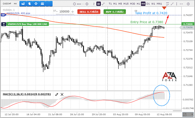 Click to Enlarge

Name: CADCHF-12-08-21-l.png
Size: 70 KB