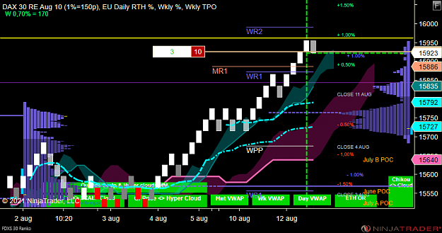 Click to Enlarge

Name: DAX MICRO.png
Size: 70 KB