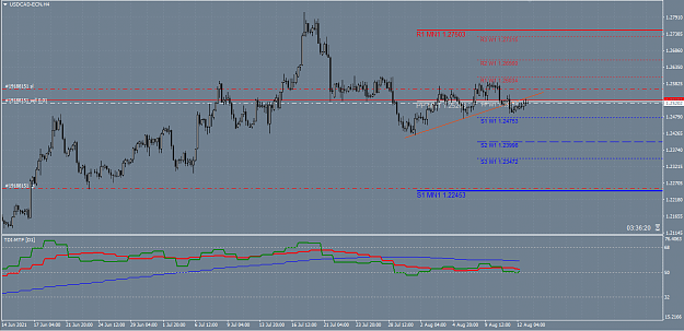 Click to Enlarge

Name: USDCAD.png
Size: 48 KB