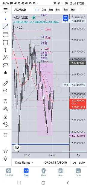 Click to Enlarge

Name: Screenshot_20210813-090620_TradingView.jpg
Size: 562 KB