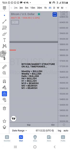 Click to Enlarge

Name: Screenshot_20210815-071222_TradingView.jpg
Size: 385 KB