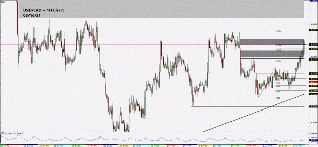 Click to Enlarge

Name: $cad.gif
Size: 59 KB