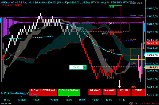 Click to Enlarge

Name: X NQ.png
Size: 72 KB
