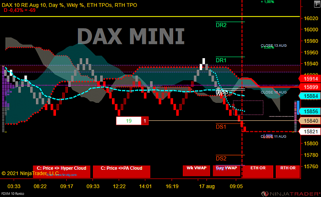 Click to Enlarge

Name: DAX Mini.png
Size: 64 KB