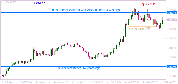 Click to Enlarge

Name: USDCADM5 algo repeat level.png
Size: 20 KB