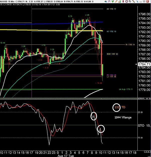 Click to Enlarge

Name: 6 eur monthly.jpg
Size: 262 KB