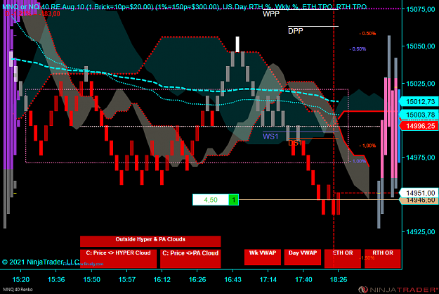 Click to Enlarge

Name: X NQ.png
Size: 81 KB