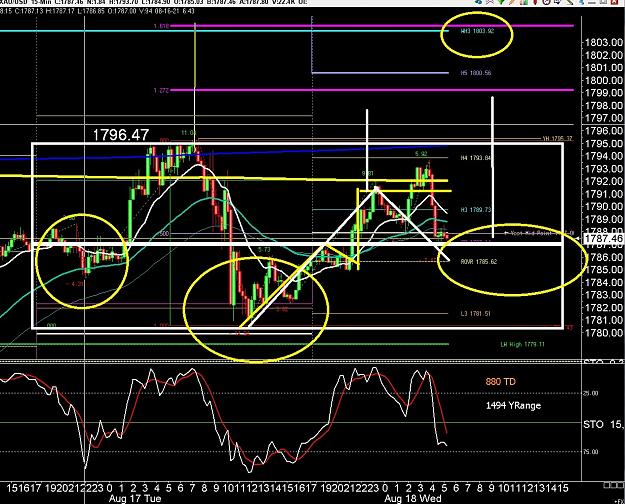 Click to Enlarge

Name: 6 gbp weekly.jpg
Size: 382 KB