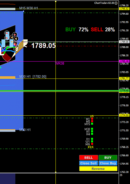 Click to Enlarge

Name: XAUUSDM61.png
Size: 23 KB