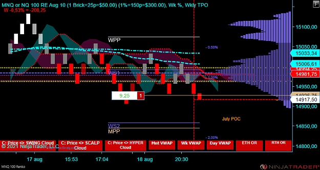 Click to Enlarge

Name: X NQ.png
Size: 62 KB