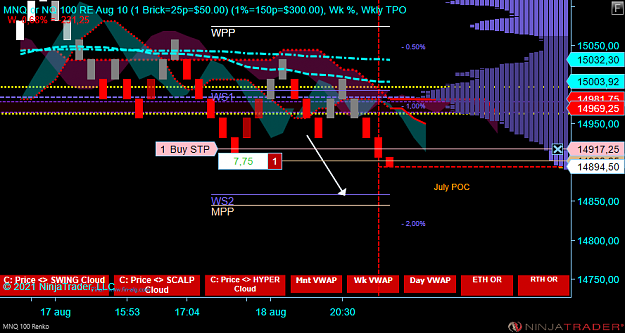 Click to Enlarge

Name: X NQ.png
Size: 66 KB