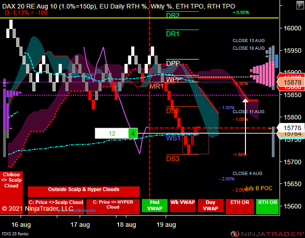 Click to Enlarge

Name: DAX MICRO.png
Size: 70 KB