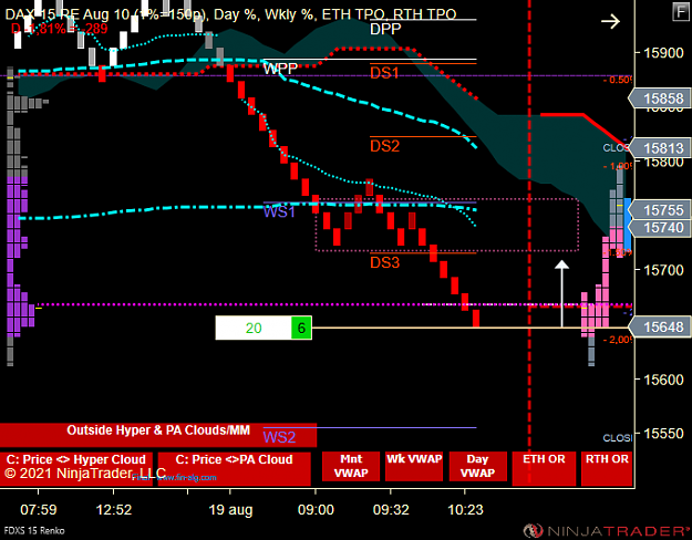 Click to Enlarge

Name: DAX MICRO.png
Size: 52 KB