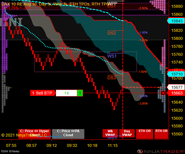 Click to Enlarge

Name: DAX Mini.png
Size: 65 KB
