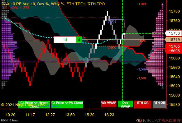 Click to Enlarge

Name: DAX Mini.png
Size: 50 KB