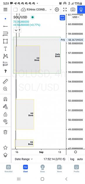 Click to Enlarge

Name: Screenshot_20210819-175215_TradingView.jpg
Size: 368 KB