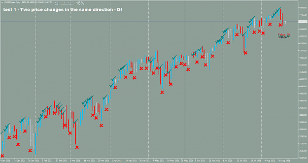 Click to Enlarge

Name: US500IndexDaily.png
Size: 59 KB