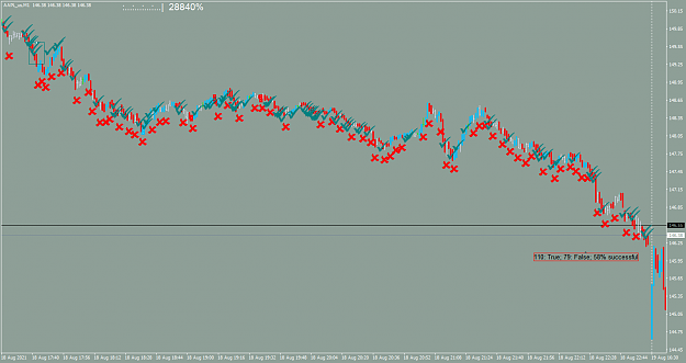 Click to Enlarge

Name: AAPL_usM1.png
Size: 52 KB