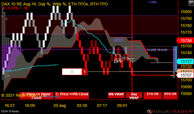 Click to Enlarge

Name: DAX Mini.png
Size: 46 KB
