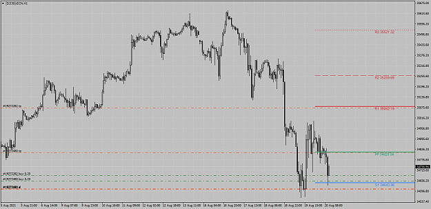 Click to Enlarge

Name: [DJI30]-ECNH1.png
Size: 56 KB