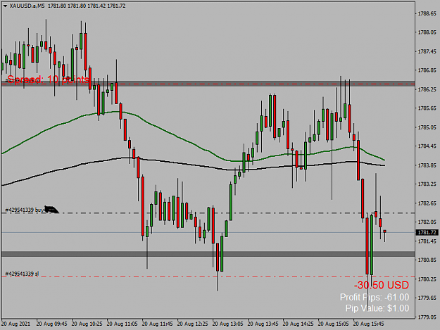 Click to Enlarge

Name: XAUUSD.aM5.png
Size: 35 KB