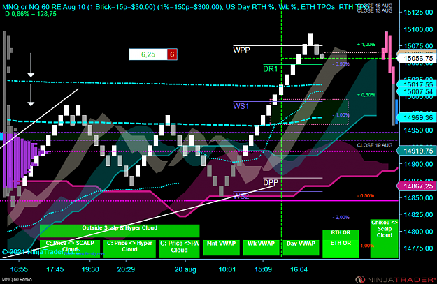 Click to Enlarge

Name: MNQ 09-21 (60 Renko) 2021_08_20 (17_05_08).png
Size: 99 KB