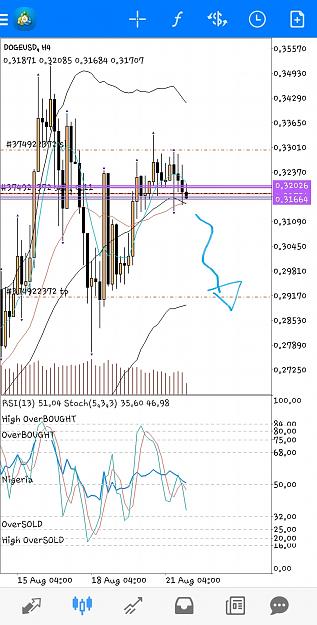 Click to Enlarge

Name: Screenshot_20210821-184222_MetaTrader 4.jpg
Size: 690 KB