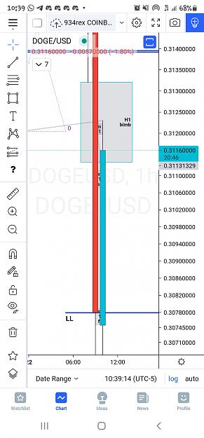 Click to Enlarge

Name: Screenshot_20210822-103913_TradingView.jpg
Size: 399 KB