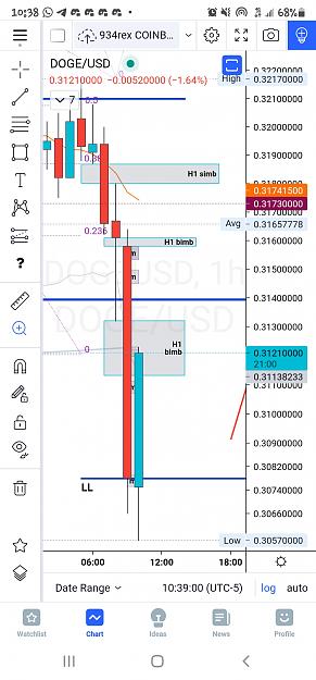 Click to Enlarge

Name: Screenshot_20210822-103859_TradingView.jpg
Size: 508 KB