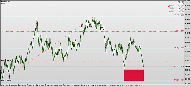 Click to Enlarge

Name: GBPUSDH4.png
Size: 22 KB