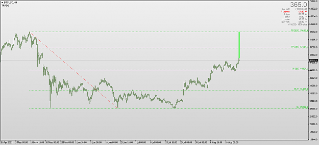 Click to Enlarge

Name: BTCUSDH4.png
Size: 17 KB