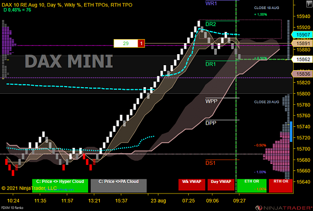 Click to Enlarge

Name: FDXM 09-21 (10 Renko) 2021_08_23 (09_27_32).png
Size: 77 KB