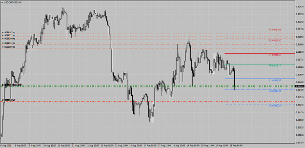 Click to Enlarge

Name: USDCHF-ECNH1.png
Size: 61 KB