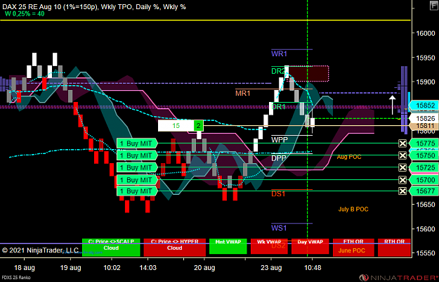Click to Enlarge

Name: FDXS 09-21 (25 Renko) 2021_08_23 (10_49_03).png
Size: 84 KB