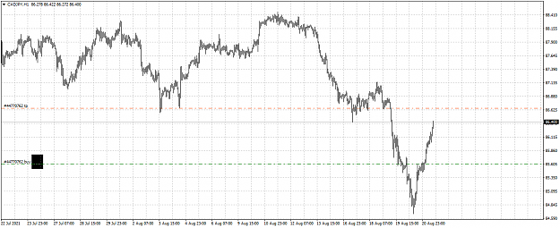 Click to Enlarge

Name: CADJPYH1.png
Size: 47 KB