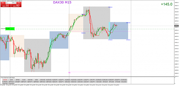 Click to Enlarge

Name: DAX30M15 rt.png
Size: 82 KB